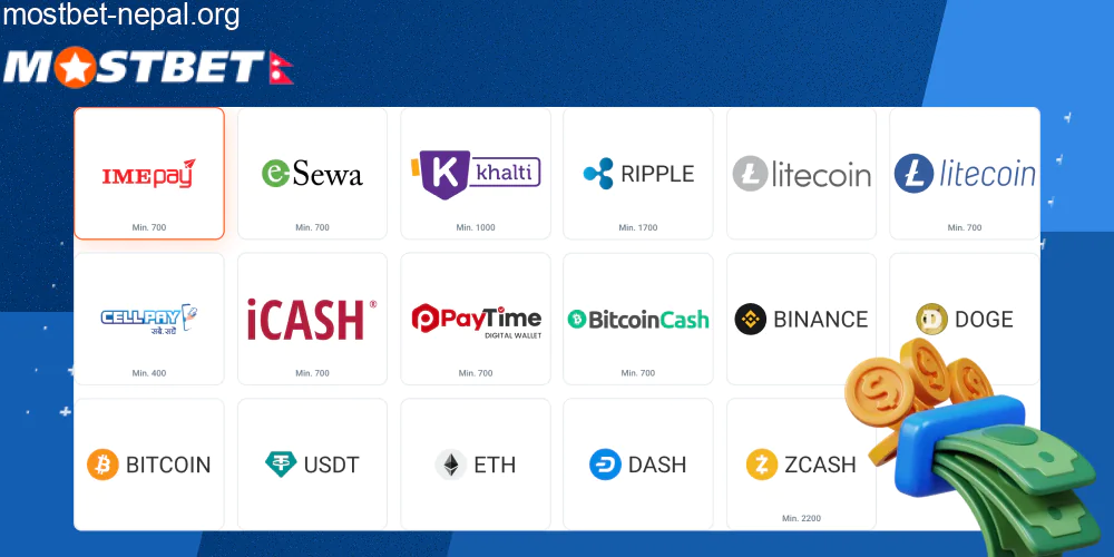 Mostbet नेपाल निक्षेप विधिहरू