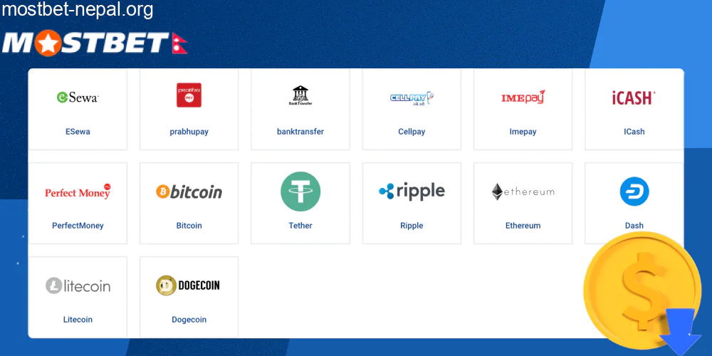 Mostbet Nepal निकासी विधिहरू